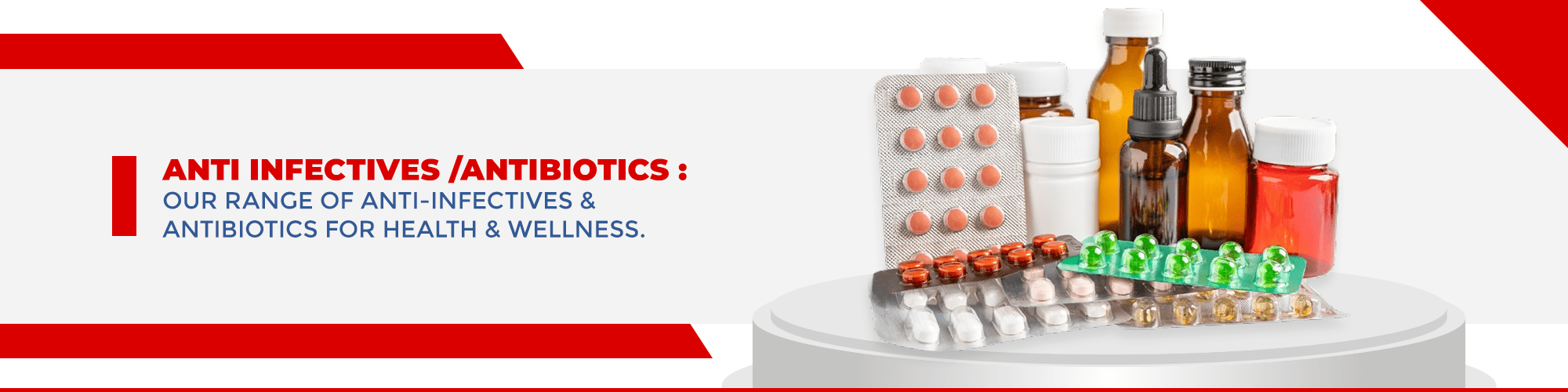 Anti-Infectives / Antibiotics Banner